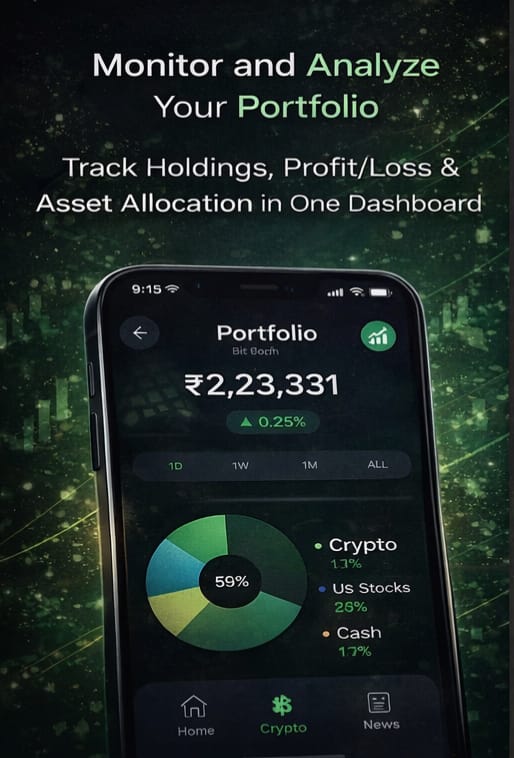 AI Portfolio Analysis